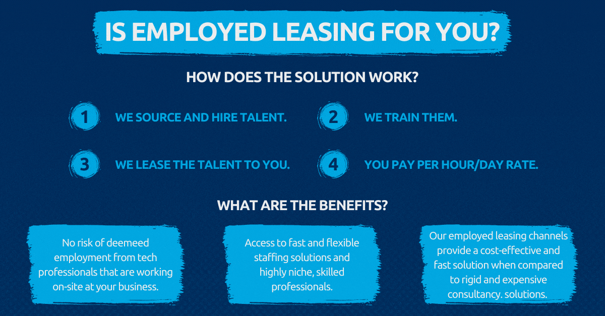 Employed Leasing Employed Leasing