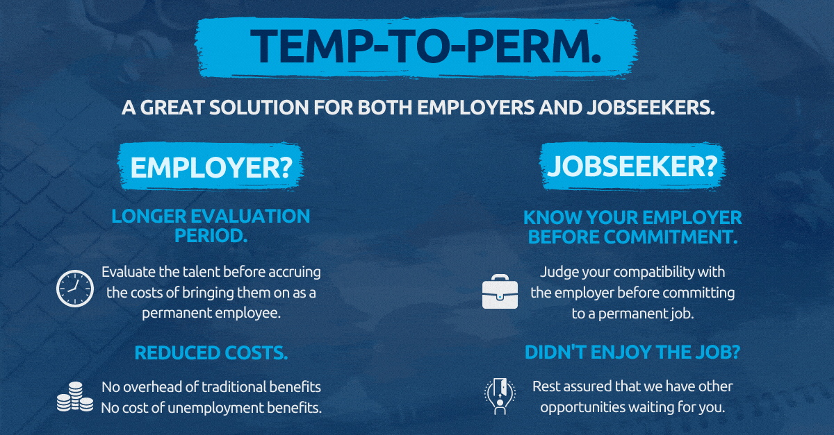 Temp to perm Temp to perm